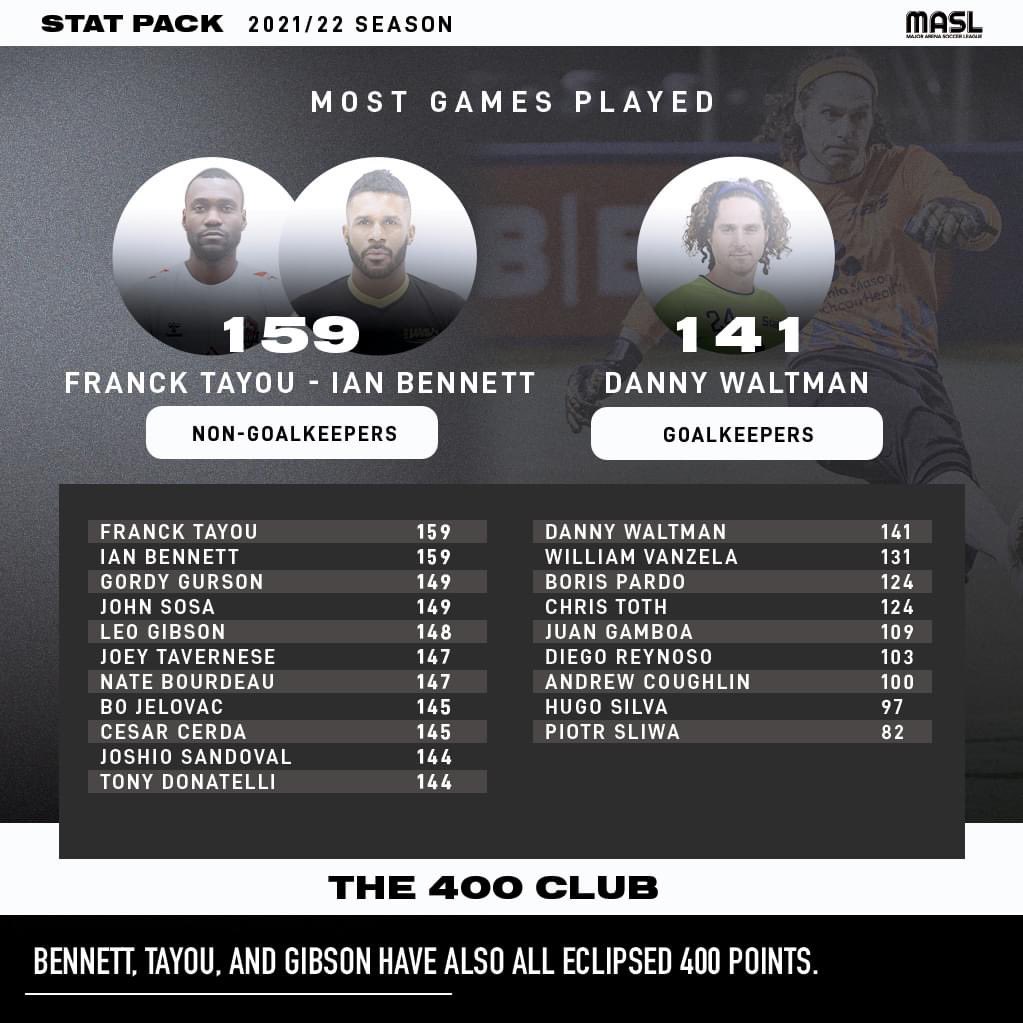 Not bad company to be in