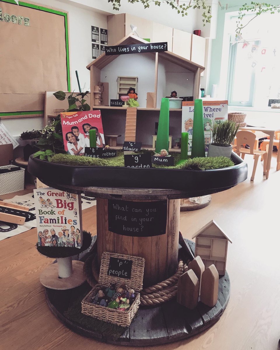 JennyPennys's tweet photo. More September provision #earlyyears #eyfs #eyfsclassrooom #eyfstwitterpals https://t.co/AT2gcsw5mg