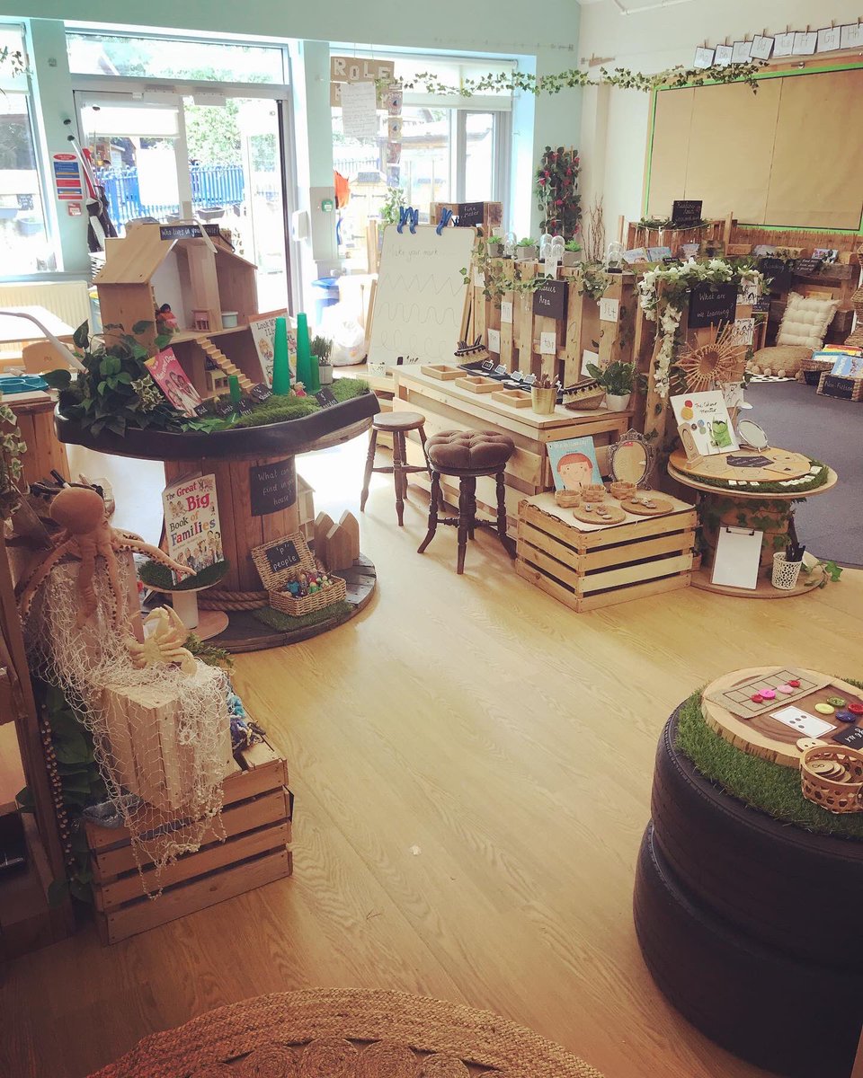 JennyPennys's tweet photo. More September provision #earlyyears #eyfs #eyfsclassrooom #eyfstwitterpals https://t.co/AT2gcsw5mg