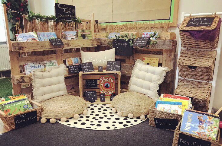 JennyPennys's tweet photo. More September provision #earlyyears #eyfs #eyfsclassrooom #eyfstwitterpals https://t.co/AT2gcsw5mg