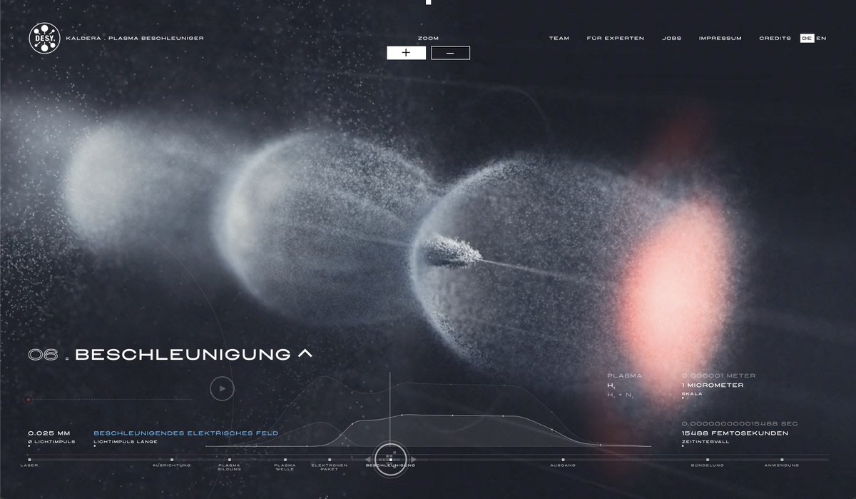 DESY (Deutsch) (@desy) on Twitter photo "Plasmabeschleuniger" - was ist denn das? Eine neue interaktive Website, die das Projekt KALDERA zusammen mit dem <a href="/scicomlab/">The Science Communication Lab</a> erstellt hat, erklärt das Konzept für die Teilchenbeschleuniger der Zukunft: kaldera.desy.de "Plasmabeschleuniger" - was ist denn das? Eine neue interaktive Website, die das Projekt KALDERA zusammen mit dem <a href="/scicomlab/">The Science Communication Lab</a> erstellt hat, erklärt das Konzept für die Teilchenbeschleuniger der Zukunft: kaldera.desy.de