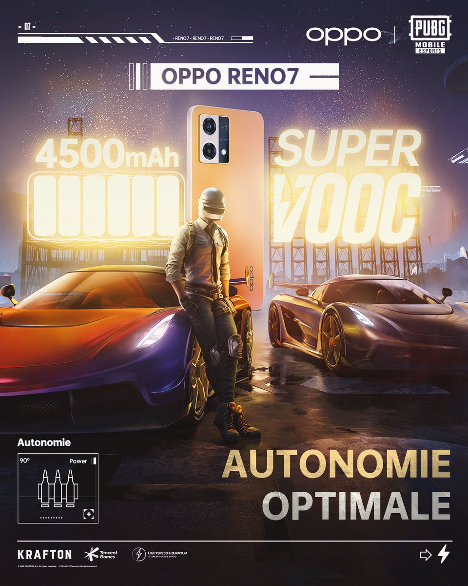 OPPOMorocco's tweet photo. La combinaison de 33W SUPERVOOC et de la batterie large 4500 mAh vous permet de recharger votre OPPO Reno7 à 32% en seulement 15 minutes.
#OPPOReno7 #DépassezVousEnPortrait #Design #Performance #LargeBaterry #Supervooc https://t.co/rg6kjm0x1X