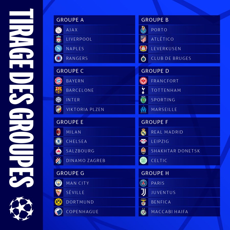 UEFA League, tirage complet des groupes | UEFA League | UEFA.com