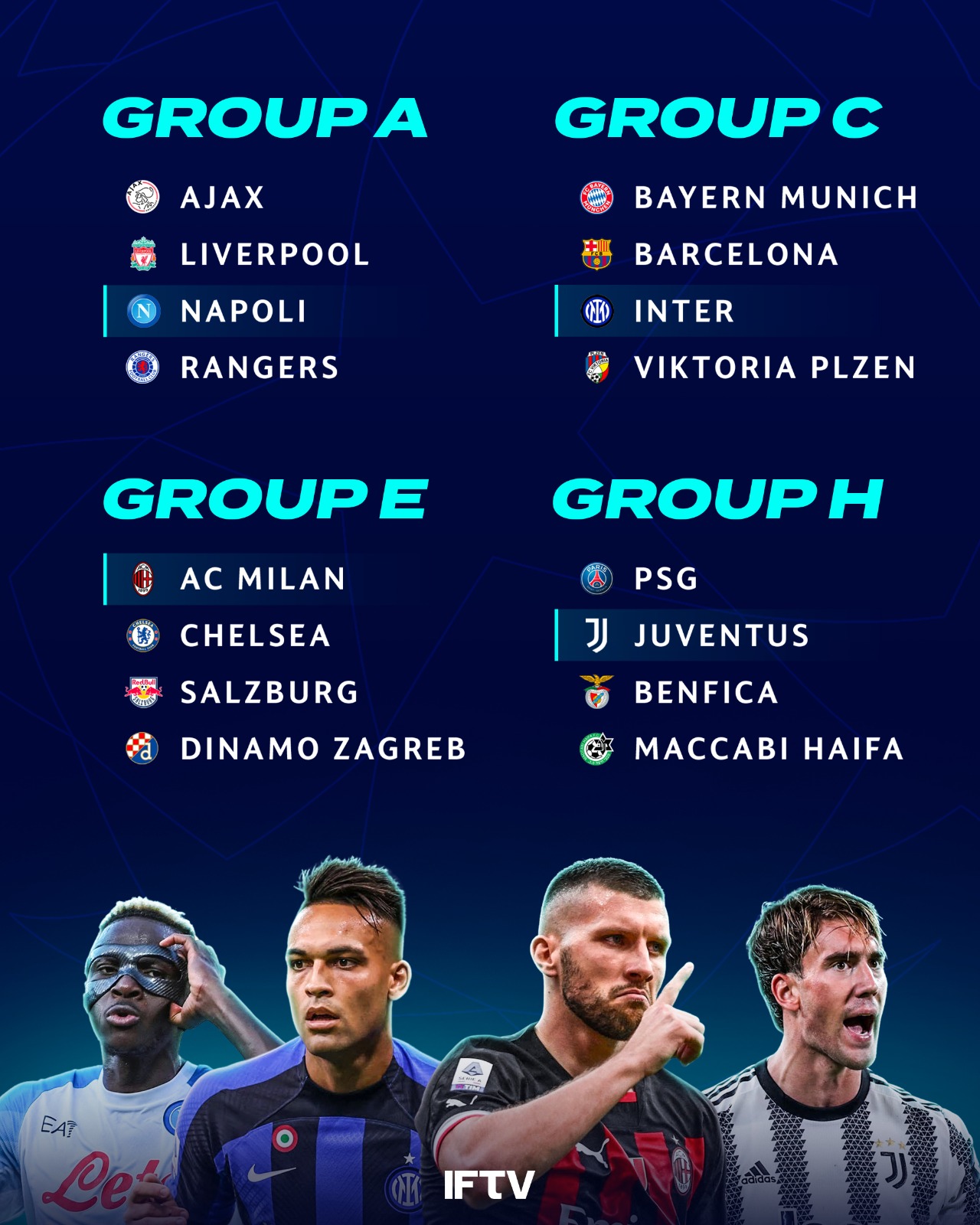 ℹ 2018/19 group stage leading - UEFA Champions League