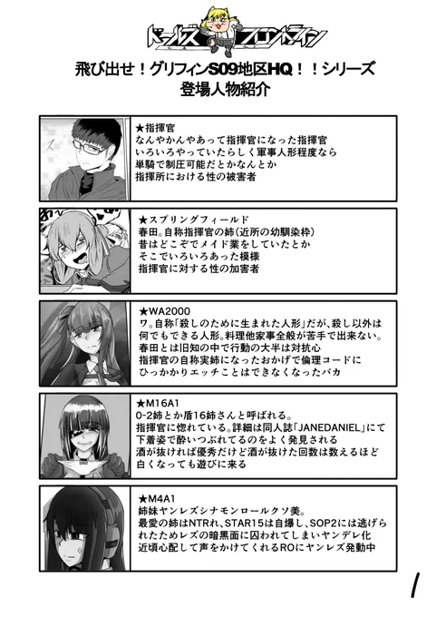 ふとフォルダ整理してたらうちの指揮所の愉快な連中が出てきた
#ドールズフロントライン 