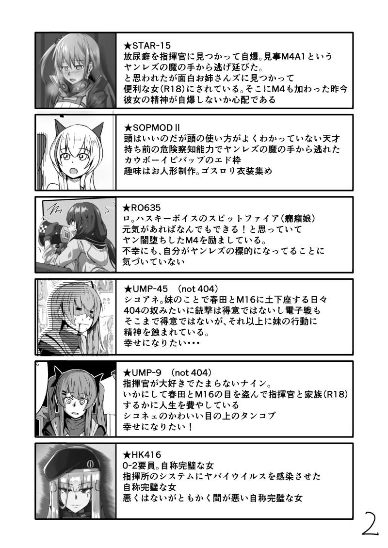 ふとフォルダ整理してたらうちの指揮所の愉快な連中が出てきた
#ドールズフロントライン 