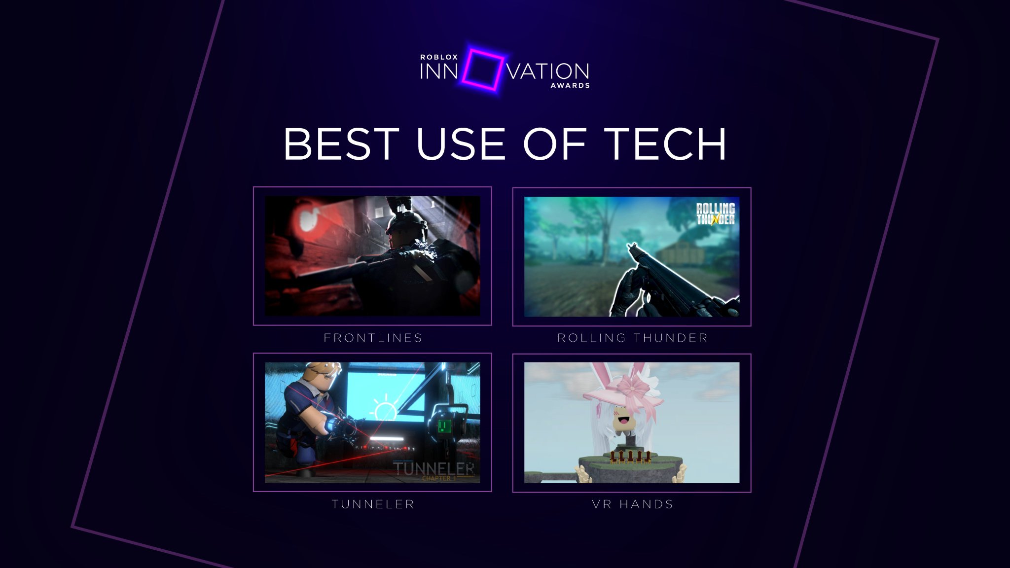 Roblox Uptime on Twitter: "📊 NEWS: The Best Use of Tech category has