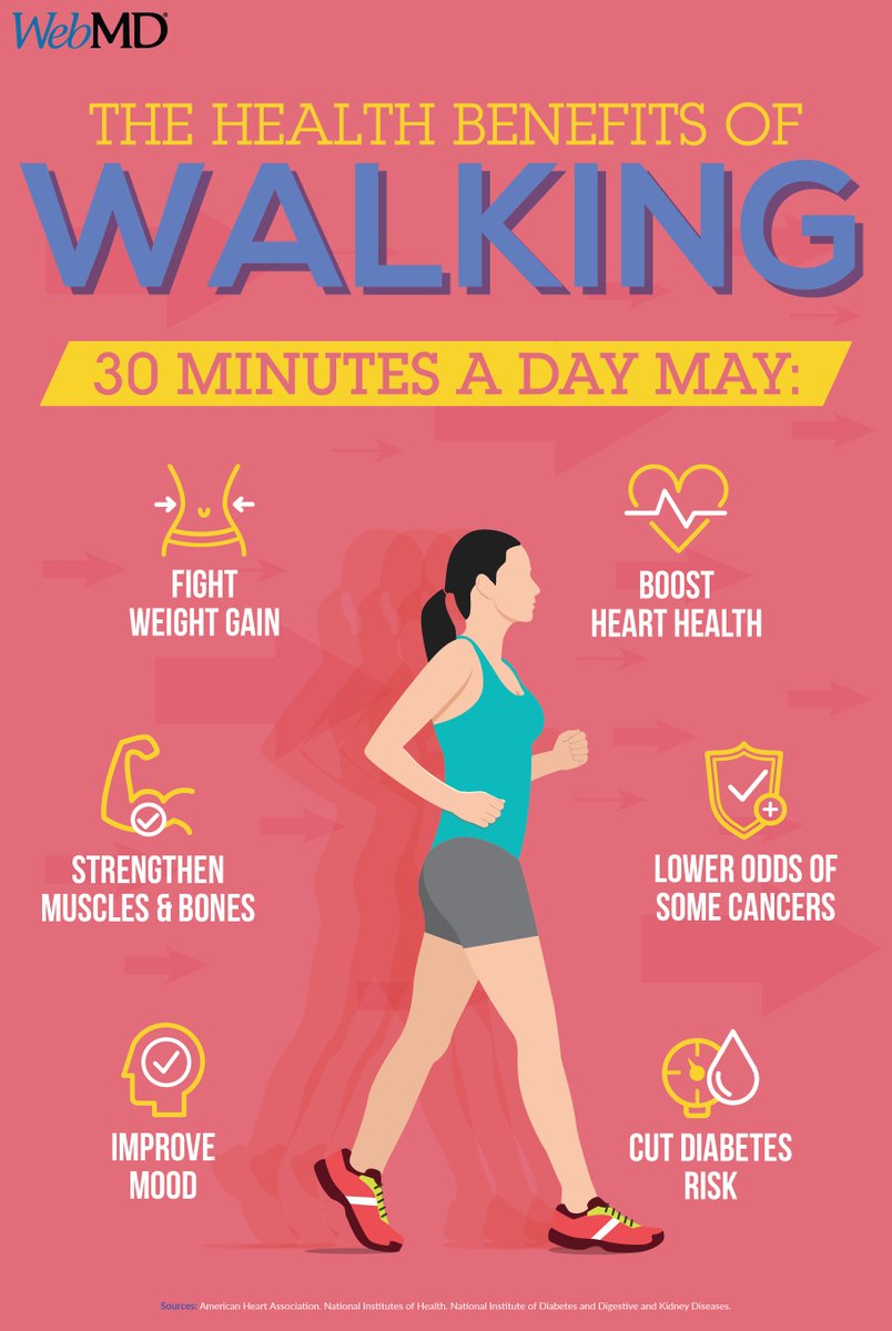 Any time you can spend walking is good, but push yourself a little: Getting your heart rate up can strengthen it and lower your blood pressure. wb.md/3ADQJ9s