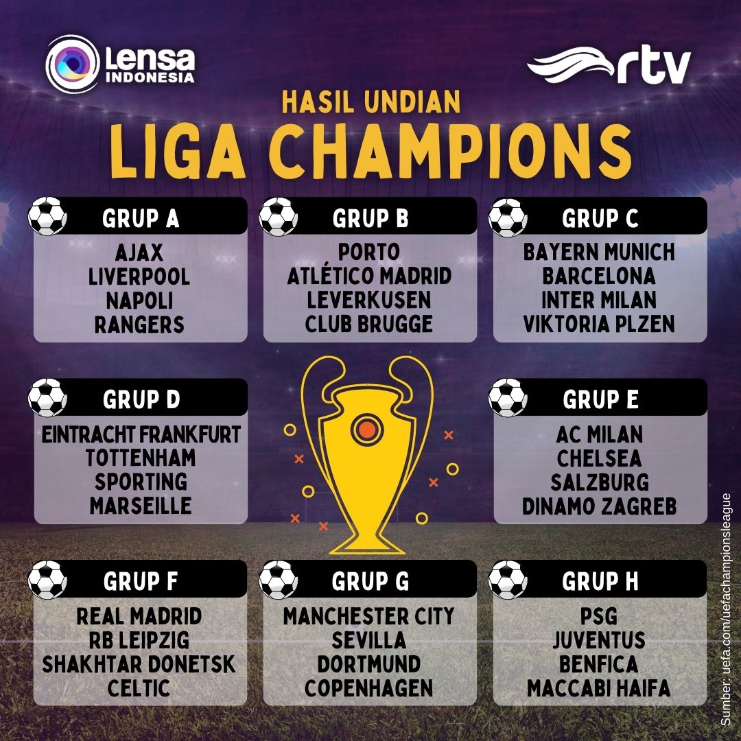 lensaRTV's tweet photo. Sahabat pecinta sepak bola, inilah hasil undian Liga Champions! Siapa jagoanmu? Coba sebut di kolom komentar π
#championsleague #ligachampions #ucl #ucl2022 #drawingucl #ucldraw https://t.co/FXEOflteVu