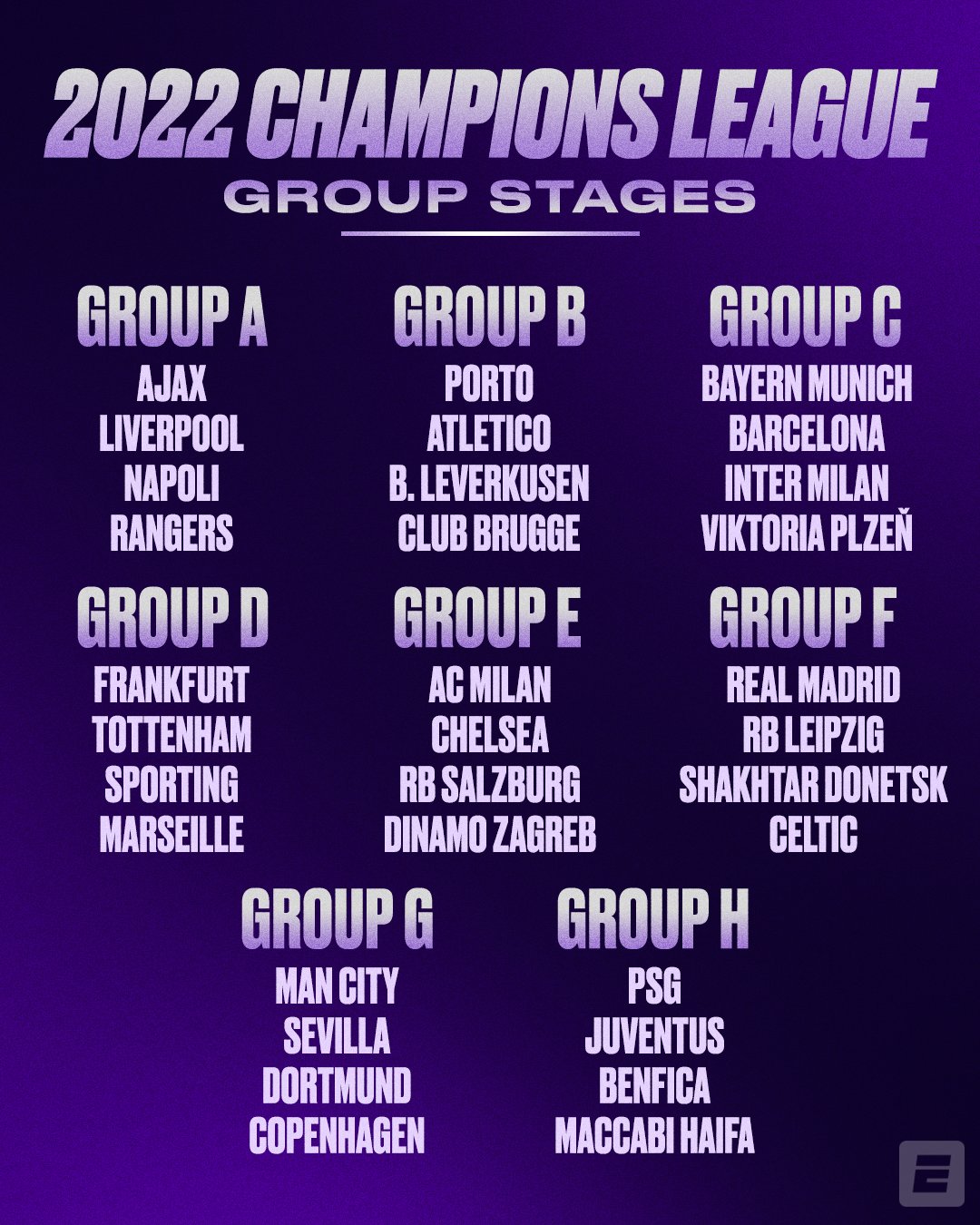Champions League group stage schedule released - We Ain't Got No