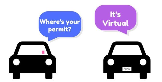 ParkingCSUSM's tweet photo. Our parking permits are VIRTUAL.  No physical permit will need to be displayed.  The license plate you enter when purchasing the permit will act as your parking permit.  
#CSUSMParking
#Fall2022 https://t.co/XKjOvjOoDf