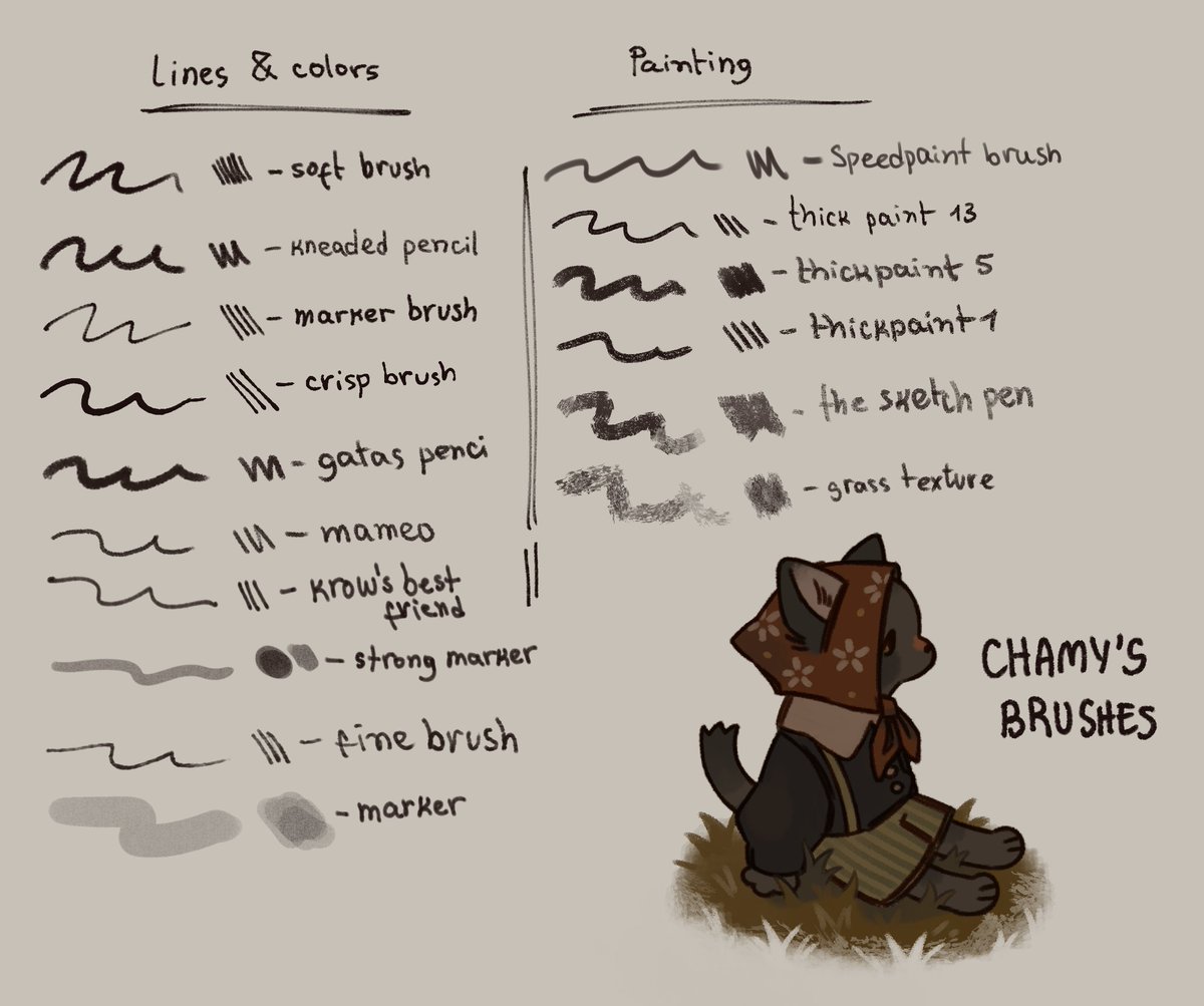 decided to update my brushes list again! :D
download link in replies
