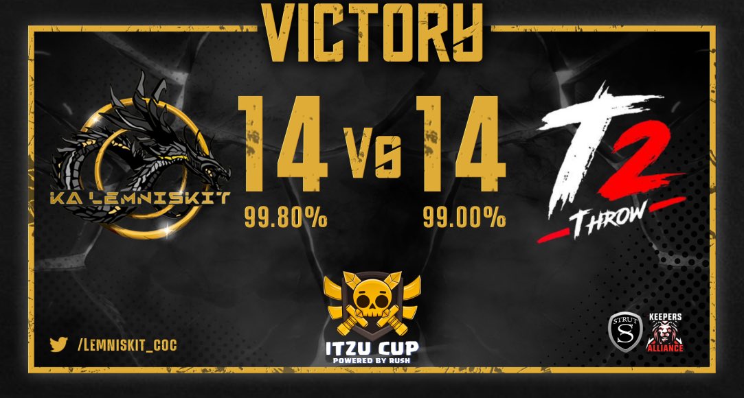 Lemniskit_coc's tweet photo. @iTzuCup Qualified 5-0✅ 
Great Job Team❤️
@Surkila_coc @RootKit_19 @Saya_SST_ @Abdullo21204352 @Bodya48080769 @Alexlem_coc 
And big shout out to our OP BB @GrishaCG 🍻
Tomorrow 18:00 CEST playoffs🔥🔥🔥

Let’s do this!!! @KeepersAlliance @STRUTesportsCoCa https://t.co/ItDAeRrl9Z