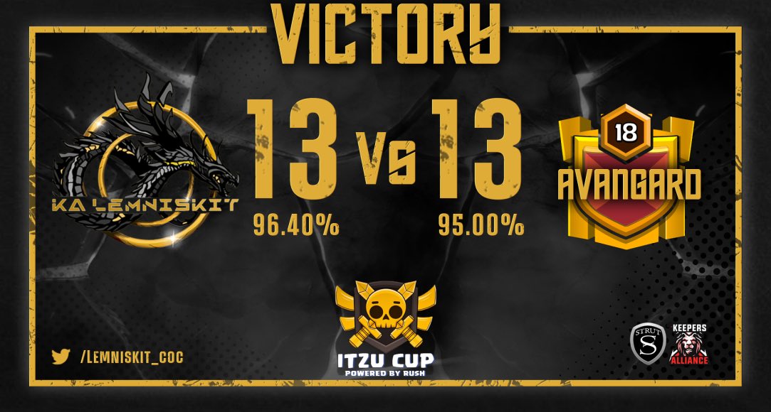 Lemniskit_coc's tweet photo. @iTzuCup Qualified 5-0✅ 
Great Job Team❤️
@Surkila_coc @RootKit_19 @Saya_SST_ @Abdullo21204352 @Bodya48080769 @Alexlem_coc 
And big shout out to our OP BB @GrishaCG 🍻
Tomorrow 18:00 CEST playoffs🔥🔥🔥

Let’s do this!!! @KeepersAlliance @STRUTesportsCoCa https://t.co/ItDAeRrl9Z