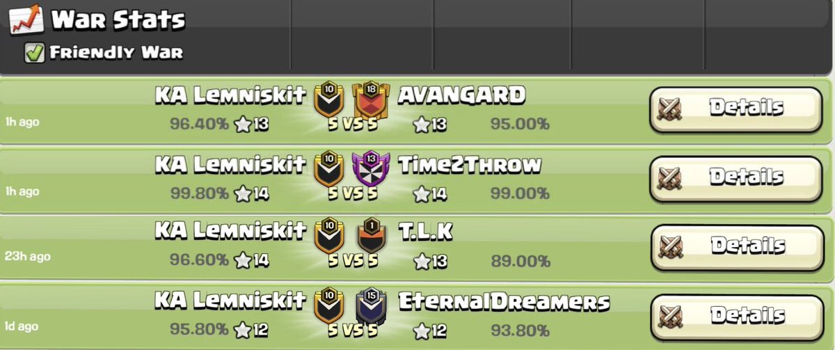 Lemniskit_coc's tweet photo. @iTzuCup Qualified 5-0✅ 
Great Job Team❤️
@Surkila_coc @RootKit_19 @Saya_SST_ @Abdullo21204352 @Bodya48080769 @Alexlem_coc 
And big shout out to our OP BB @GrishaCG 🍻
Tomorrow 18:00 CEST playoffs🔥🔥🔥

Let’s do this!!! @KeepersAlliance @STRUTesportsCoCa https://t.co/ItDAeRrl9Z