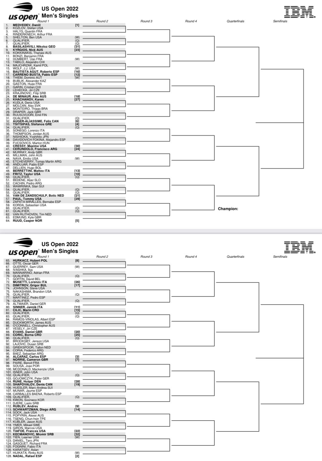 We Are Tennis on Twitter "Women's US Open whole draw 👇 https//t.co