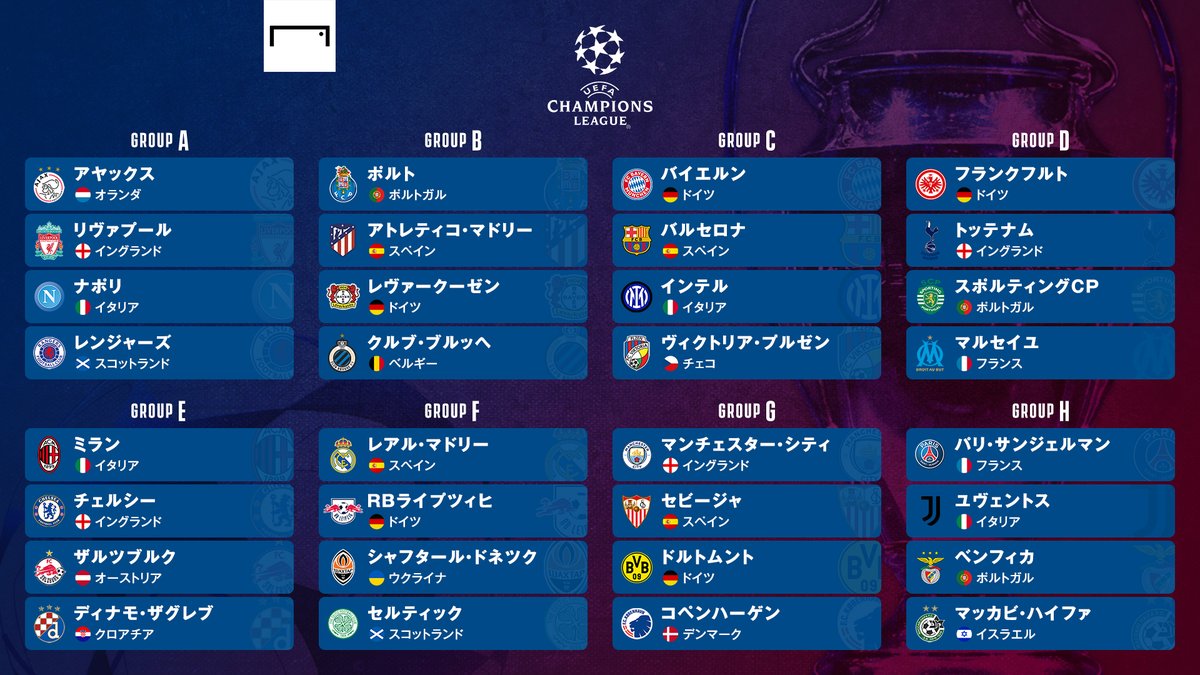Uefaチャンピオンズリーグ Twitter Search Twitter Uefaチャンピオンズリーグ Twitter Search Twitter