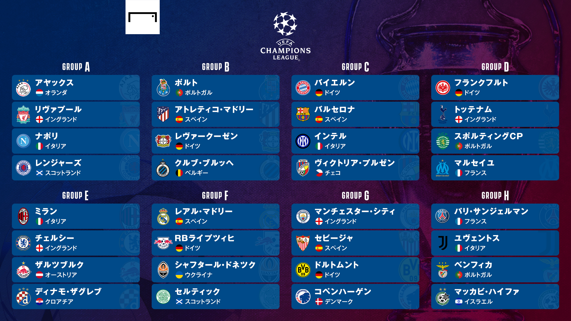 GOAL Japan on Twitter: "／ #UEFAチャンピオンズリーグ グループステージ 決定！🏆 \ 2022-2023シーズン ...