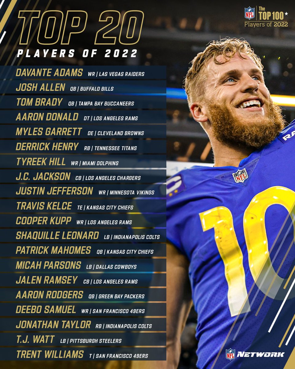 top 100 players of 2022 nfl