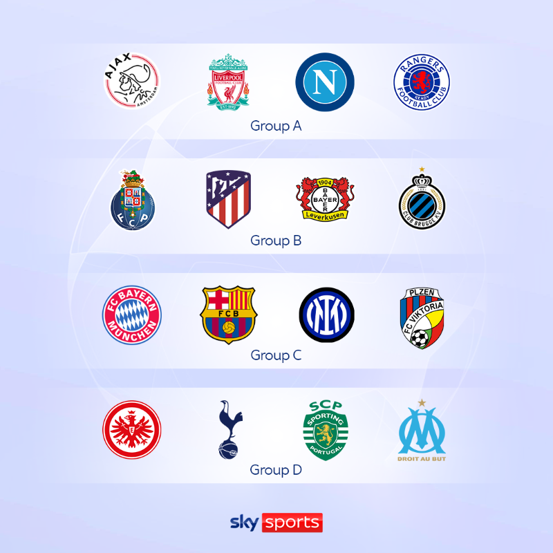 SkySportsNews's tweet photo. The Champions League group draw is locked in! ✅🔒