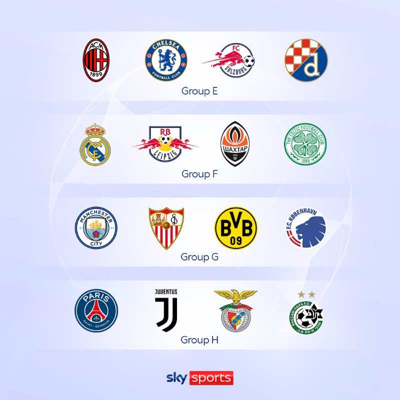 SkySportsNews's tweet photo. The Champions League group draw is locked in! ✅🔒