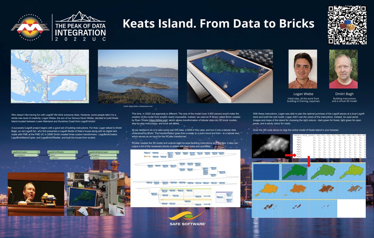 DmitriAtSafe's tweet photo. Hey, #FMEUC22 attendees, come to Basecamp to see Keats Island made from Lego® by Logan Wiebe, who was using a set of instructions generated with #FME and #brickr. Check our poster explaining how it was made and maybe get an inspiration to recreate your own part of the world! https://t.co/mZ2ncE3uqU