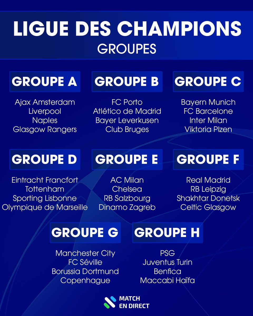 Voici le tirage complet des poules de la Ligue des Champions 2022/2023 ❗

#UCL #LDC #ChampionsLeague