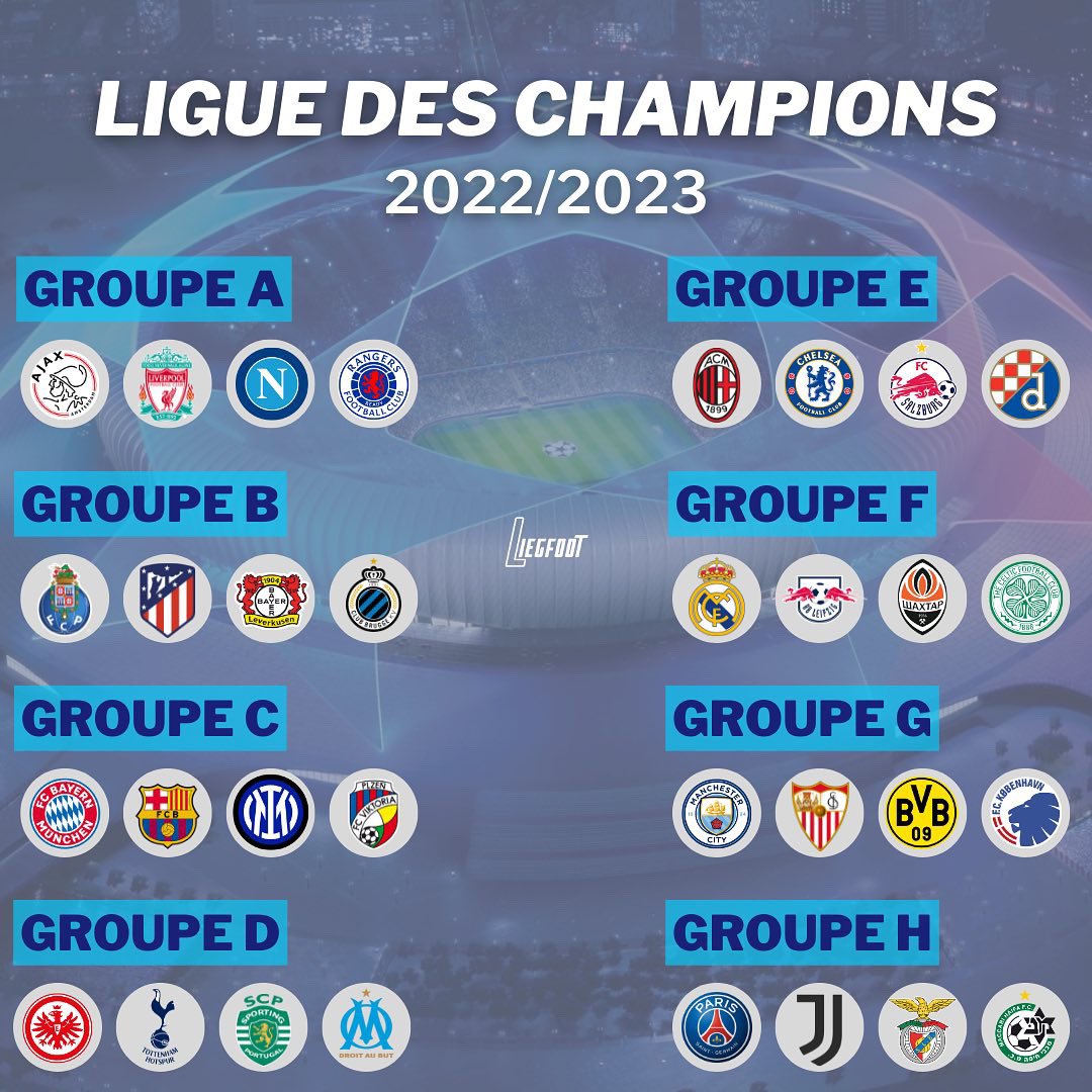 LiegFoot's tweet photo. 🇪🇺 VOCI LE TIRAGE DE LA LIGUE DES CHAMPIONS ! 

#ChampionsLeague #LDC #TirageLDC https://t.co/F1CPRVHD1a