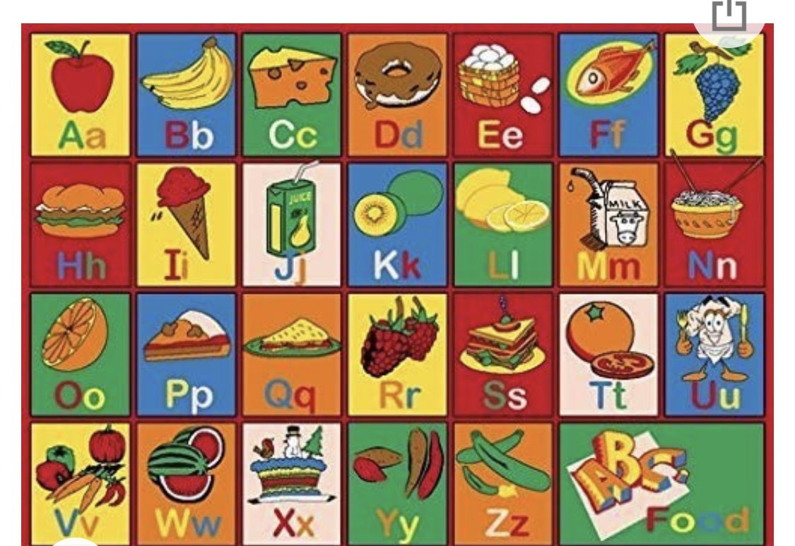 TinaWeinberg1's tweet photo. Hi, I teach Kindergarten Special Ed in NYC. I could really use this rug in my classroom for my students to use during whole group lessons and learn about the letters of the alphabet at the same time. @inkyelbows @RedRosesForAme1 @DeonnaPurrazzo https://t.co/jFT4CmDNF2… https://t.co/ahTe8o9pAE