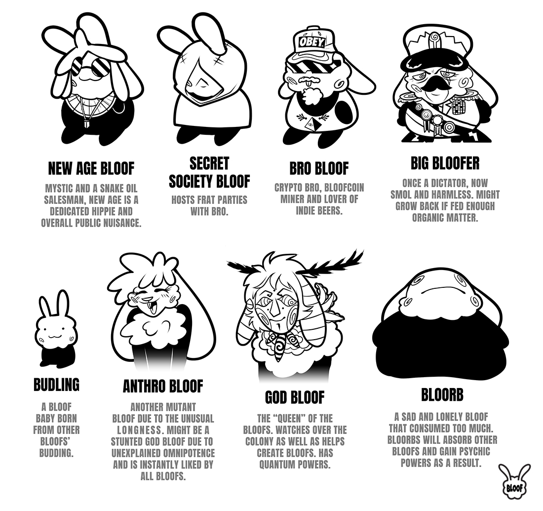 BloofBloofBloof's tweet photo. Made a guide to all the bloofs that appeared in my comic.
#openspecies #originalcharacter #bloof https://t.co/vpmWRyZFzr