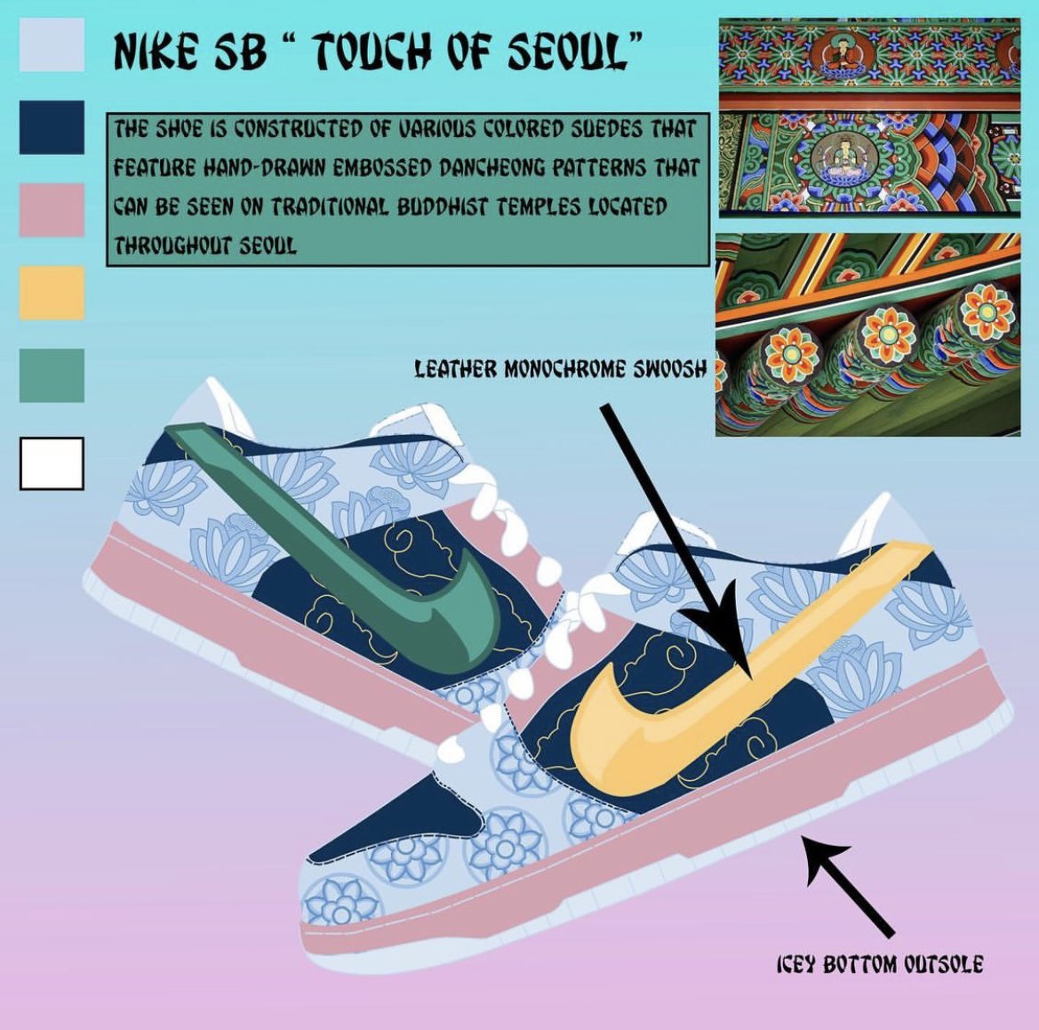 FlyAssKicksExpo's tweet photo. However, it's very rare that we find a pair that does both. 

This is where the"Touch of Seoul" Nike SB's come into play. 

If you're interested in Thomas' design process then head over to his Instagram account and checkout his work. It's amazing. 🇰🇷

https://t.co/cDR0X6Mwvu https://t.co/dc3vV6ZCgq