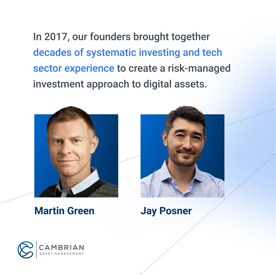 Cambrian Asset Management tweet media