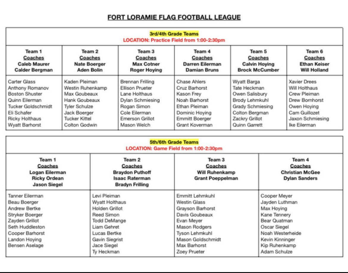 Fort Loramie Football Boosters on Twitter "Our new Flag Football