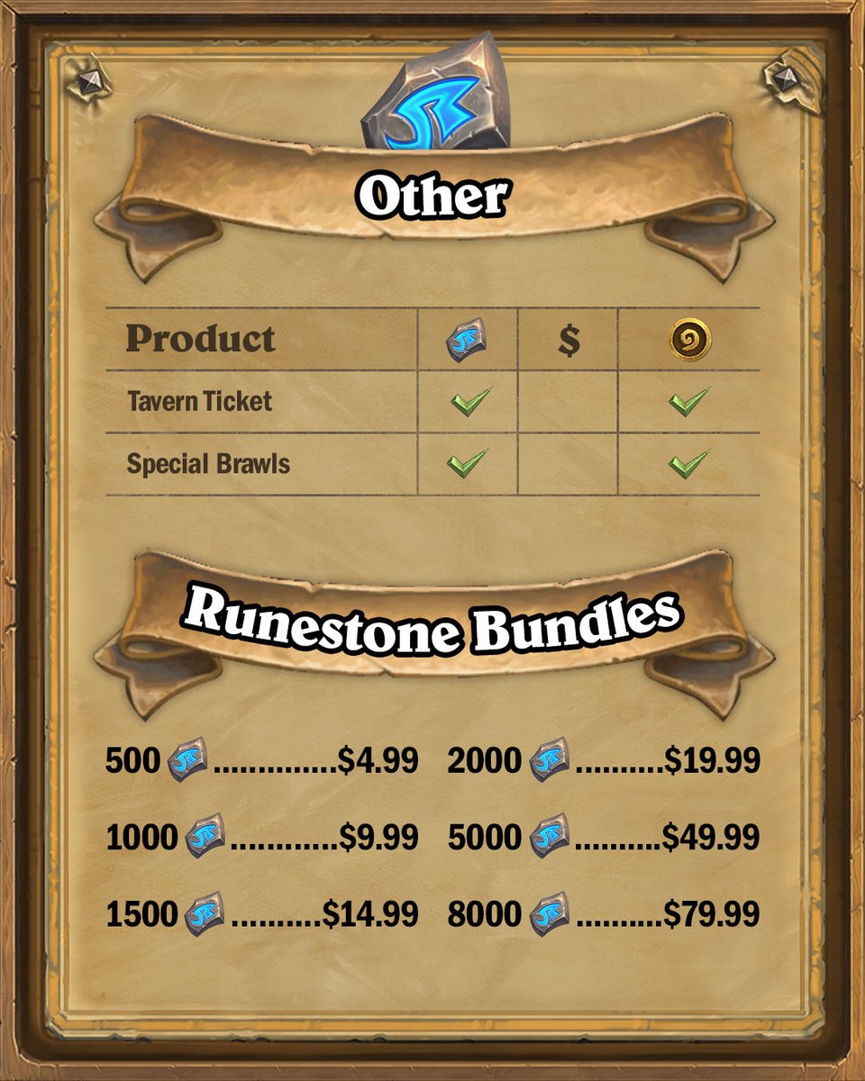 Saw there was some confusion about what Runestones could be used for, what Gold can be used for, etc., so we added some graphics to the Overview blog to help clear it up. 

hearthstone.blizzard.com/en-us/news/238…