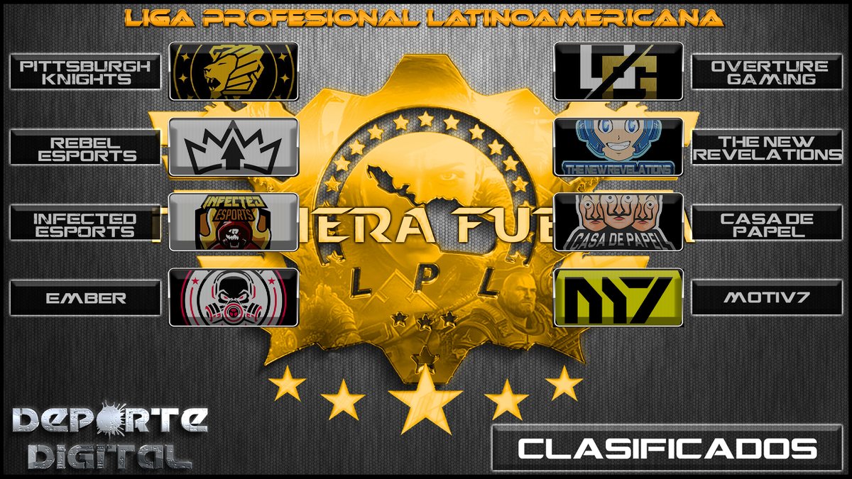 DeporteDigitalH's tweet photo. LIGA PROFESIONAL LATINOAMERICANA
12VA TEMPORADA

PRESENTAMOS A LOS 40 EQUIPOS CLASIFICADOS A PRIMERA, SEGUNDA Y TERCERA FUERZA https://t.co/NM4AJNlOoy