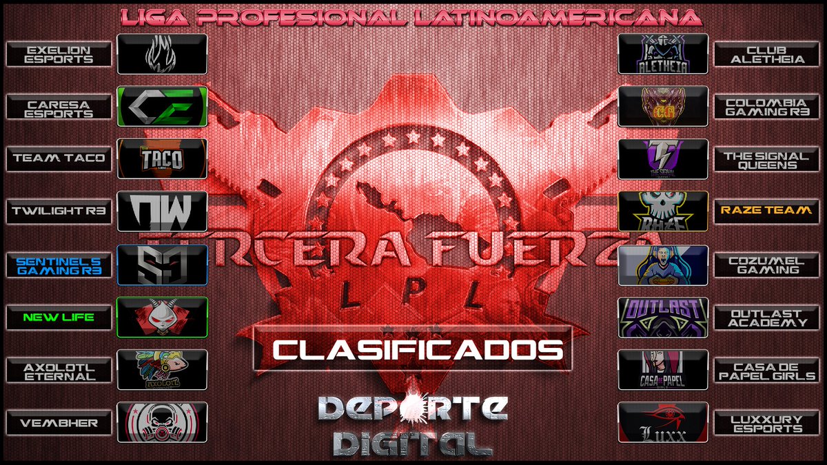 DeporteDigitalH's tweet photo. LIGA PROFESIONAL LATINOAMERICANA
12VA TEMPORADA

PRESENTAMOS A LOS 40 EQUIPOS CLASIFICADOS A PRIMERA, SEGUNDA Y TERCERA FUERZA https://t.co/NM4AJNlOoy