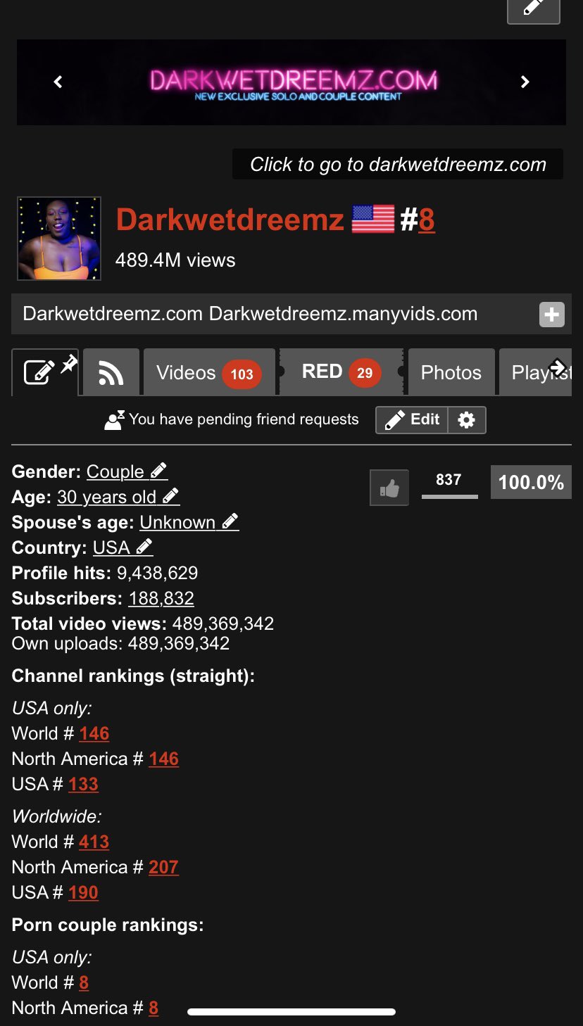 👾DARKWETDREEMZ👾 on Twitter: "@Rain_goddd Since Twitter porn is not an