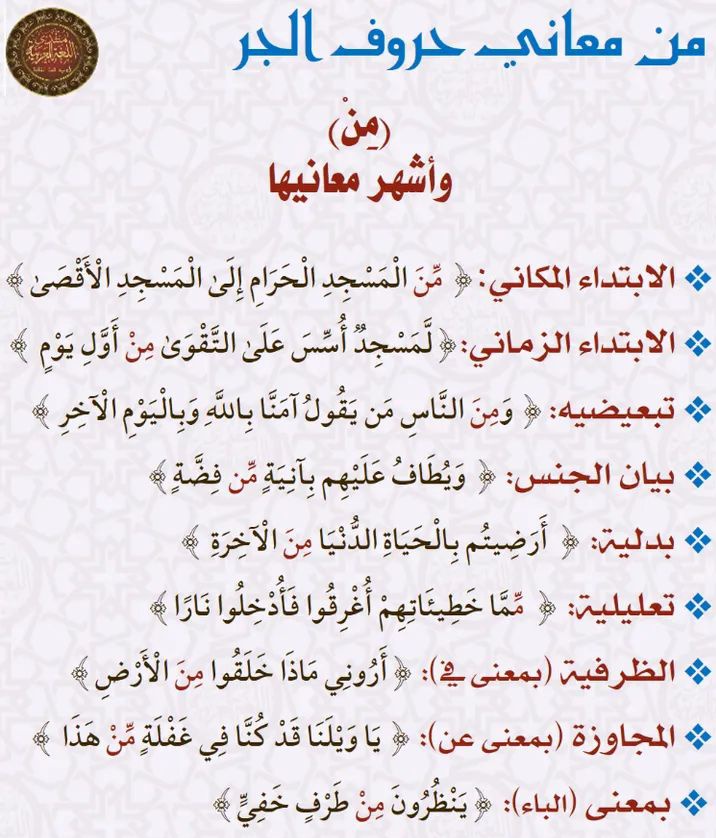 من معاني حروف الجر