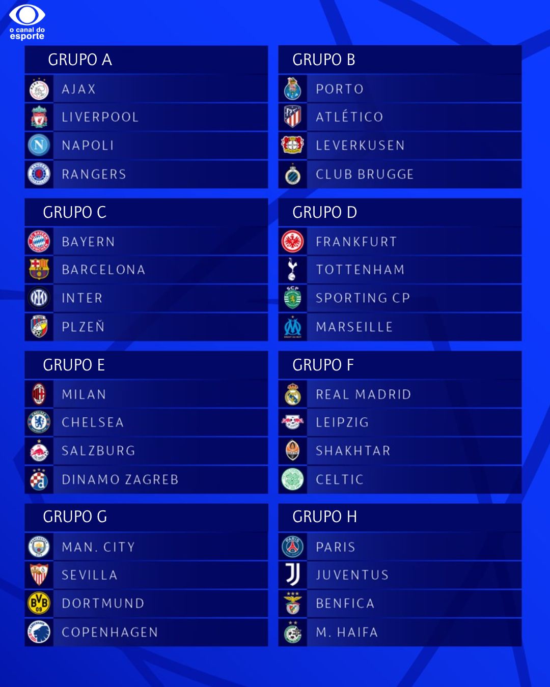 Liga dos Campeões da Europa 2022/2023