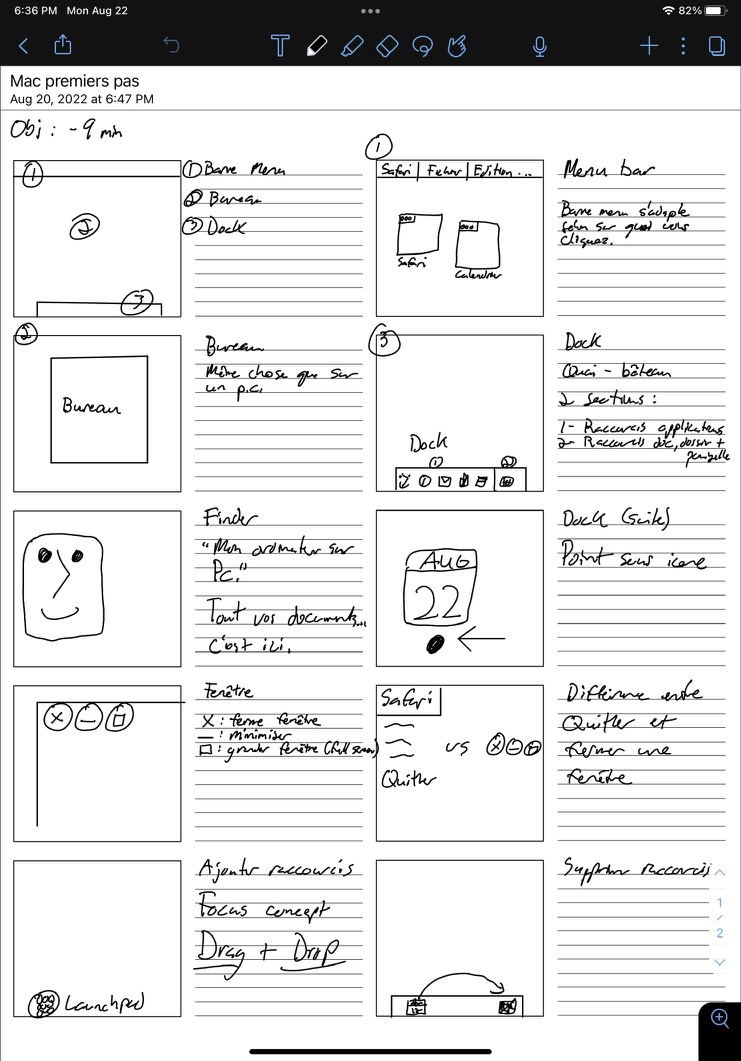 RP_Plourde's tweet photo. Ma prochaine vidéo de la semaine... #backtobasics #storyboard #macOS https://t.co/amfu8Hv8dS