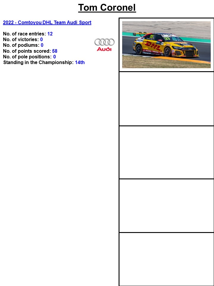 The #TomCoronel #WTCC &amp; #WTCR history in pics 2005-2022 ytd. - with new photos - part 2.
 
<a href="/TomCoronel/">Tom Coronel</a> #SEAT #VilaReal #Vallelunga #DHL @FIA_WTCR <a href="/audisport/">Audi Sport</a> <a href="/Cupraracing/">CUPRA Racing</a> #Tricorp #Eural <a href="/Ireckonu/">IRECKONU</a> #Inje