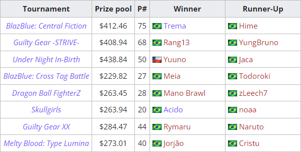 Adelino Moreira tweet media