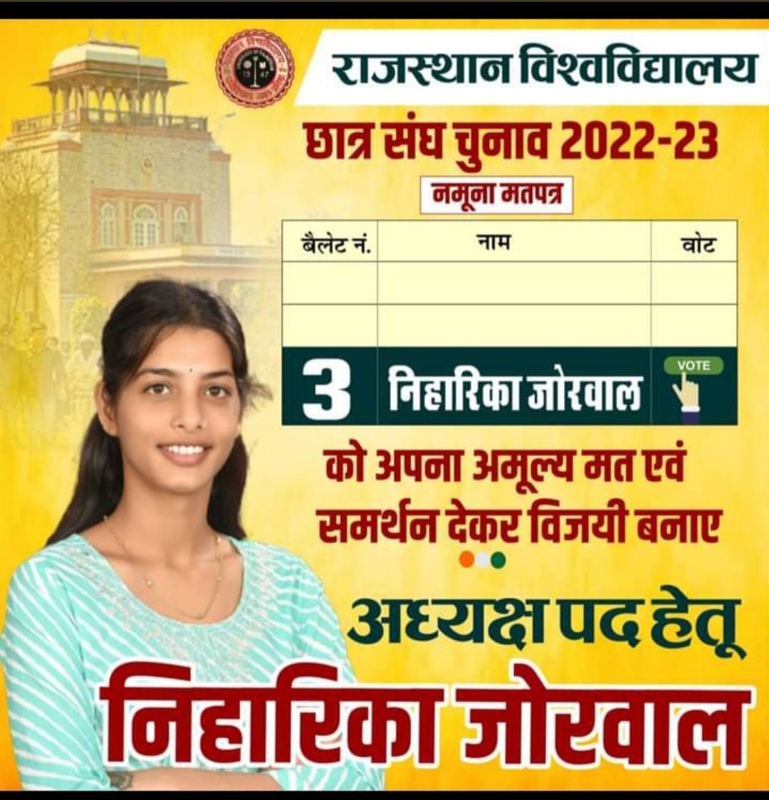 <a href="/GovindDotasra/">Govind Singh Dotasra</a> <a href="/nsui/">NSUI</a> <a href="/NSUIRajasthan/">NSUI Rajasthan</a> कितना भी जोर लगा लो जीत रही है निहारिका