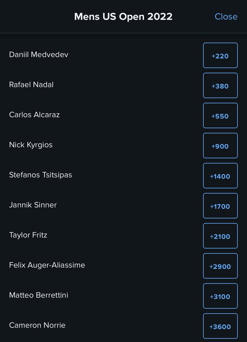 SidelineSlips's tweet photo. No Djokovic makes the US Open 🌶

• Kyrgios was rolling at Wimbledon until Djokovic
• Medvedev reigning champ
• ‘20 champ Dominic Thiem +8000 🤔

Who’s your pick to win it all? 

#USOpen #USOpen2022 #USOpentennis #GamblingTwitter #SportsGambling #SidelineSlips https://t.co/Cb9sYFLTtC