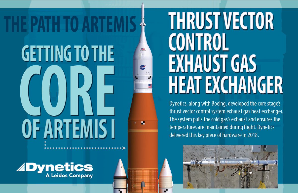 DyneticsCareers's tweet photo. Dynetics helped @BoeingSpace develop the thrust vector control exhaust gas heat exchanger. #Whew 
Learn more here: https://t.co/YVmrQYe3Iu https://t.co/K5EOyNlgg1