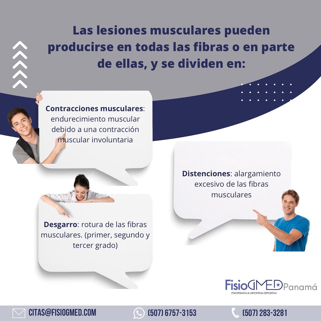 fisiogmed's tweet photo. Las lesiones musculares son lesiones de la estructura muscular de nuestro cuerpo y están causadas por un exceso de esfuerzo durante las prácticas deportivas, pero pueden presentarse en otros ámbitos de la vida cotidiana.
Pueden producirse en todas la fibras o parte de ellas. https://t.co/Z8hsBaVzvl