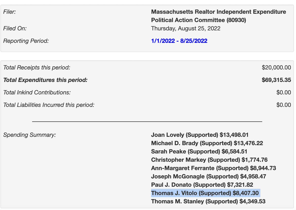 I’ve got a comprehensive platform for addressing our sky-high housing costs—apparently not everyone's thrilled about that, because a dark-money realtors PAC is spending more than $8,400 supporting my opponent. 
raulforrep.com/housing