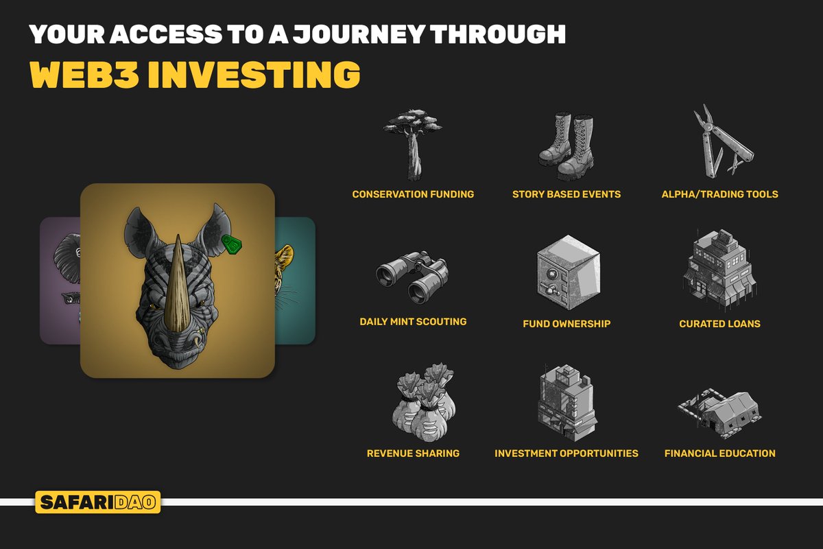 Safari_DAO's tweet photo. Your NFT is your access 🟨

Welcome to an ecosystem backed with utility ⚙️

#SolanaNFTs #Solana #NFT https://t.co/oN3uUypJcv