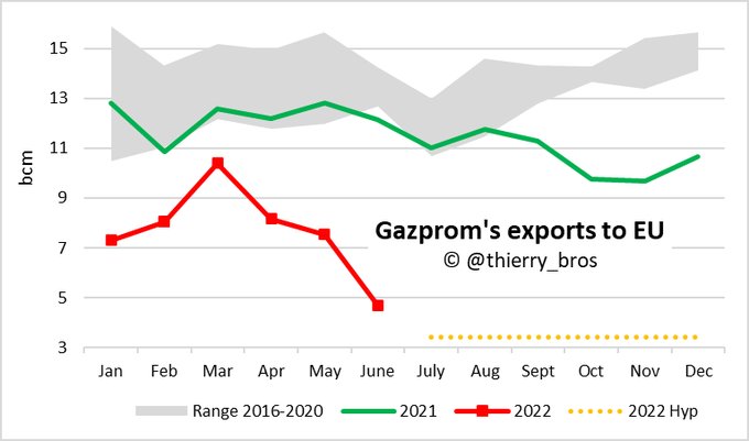 FbBxR8bXgAA_H2d?format=jpg&name=small