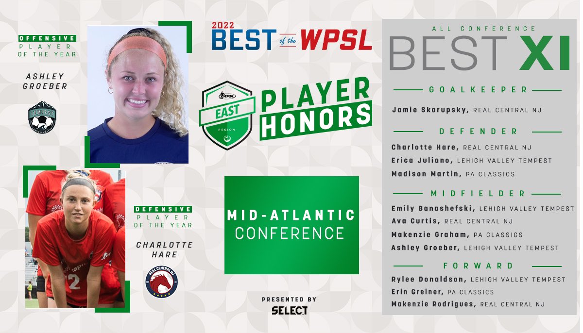 Women’s Premier Soccer League tweet media